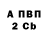 ГАШ Premium Vox Jim